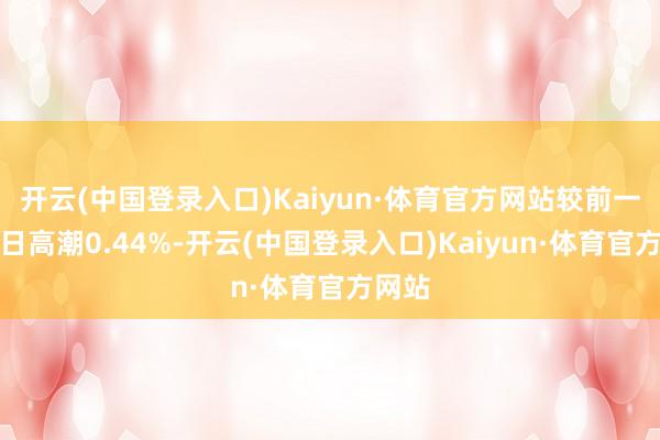 开云(中国登录入口)Kaiyun·体育官方网站较前一往复日高潮0.44%-开云(中国登录入口)Kaiyun·体育官方网站