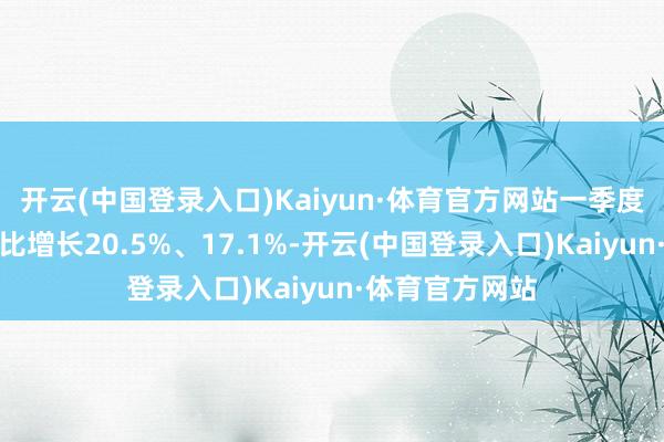 开云(中国登录入口)Kaiyun·体育官方网站一季度增多值分别同比增长20.5%、17.1%-开云(中国登录入口)Kaiyun·体育官方网站